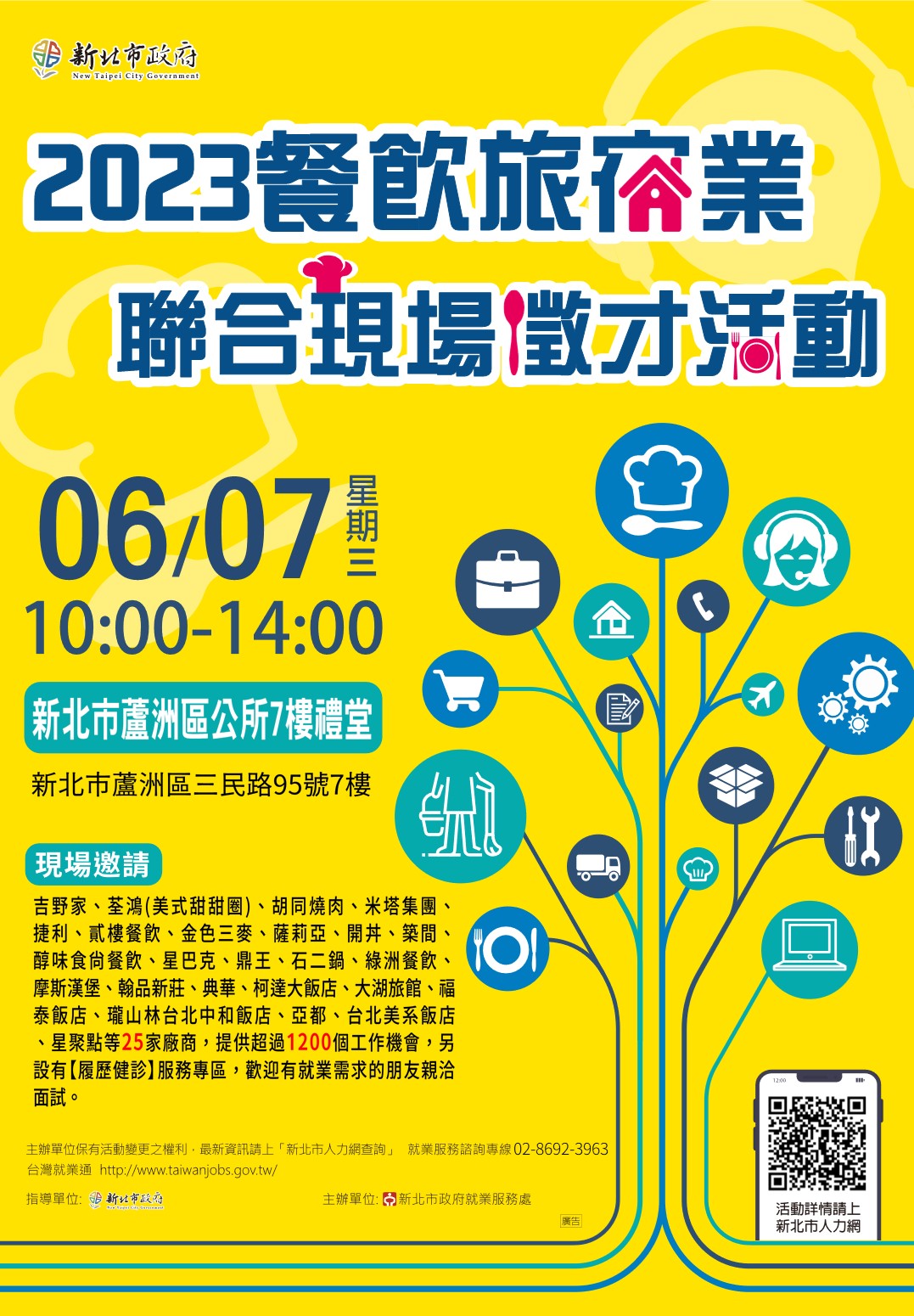 ｢2023新北市餐飲旅宿業聯合現場徵才活動｣