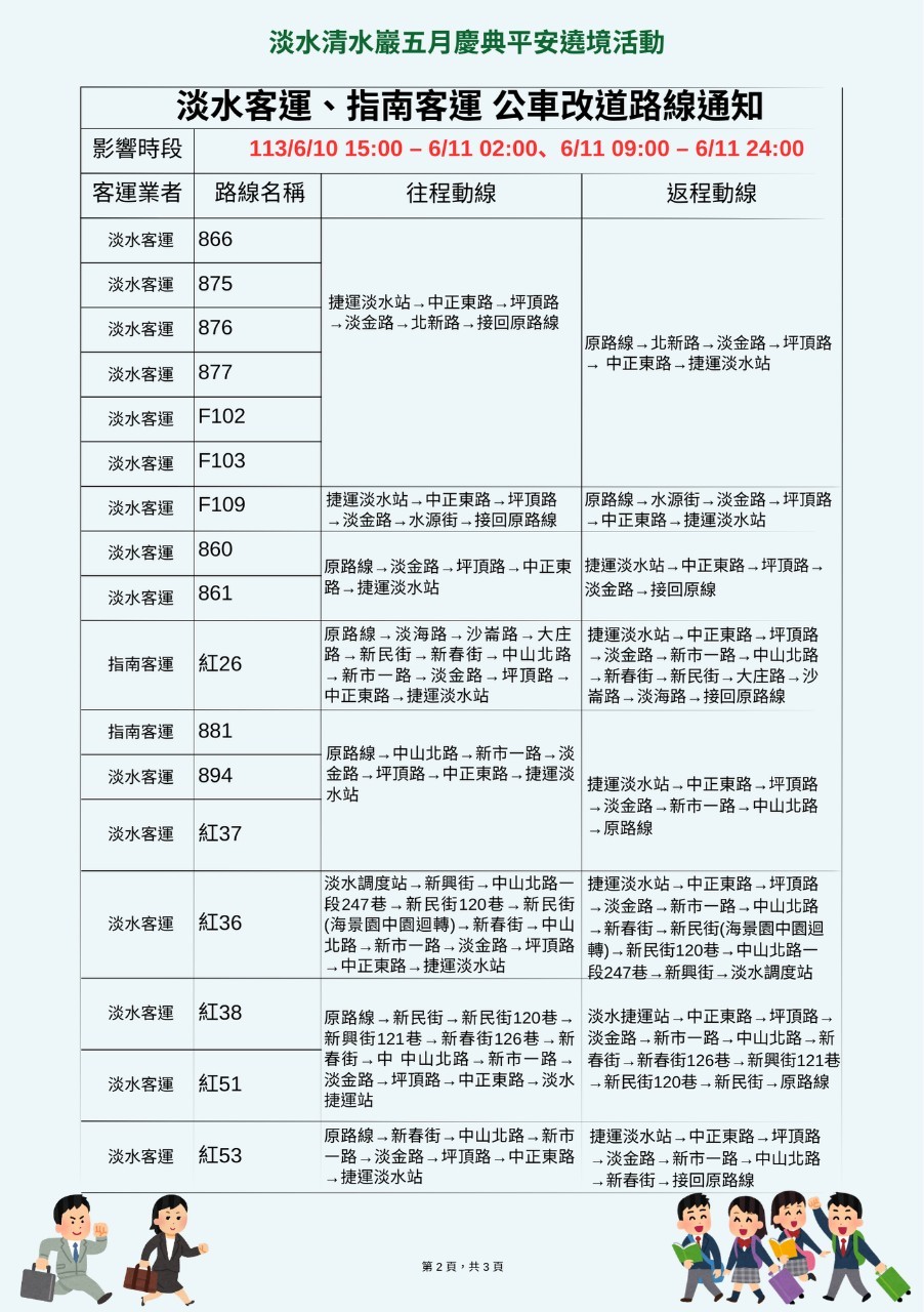 淡水客運2.jpg
