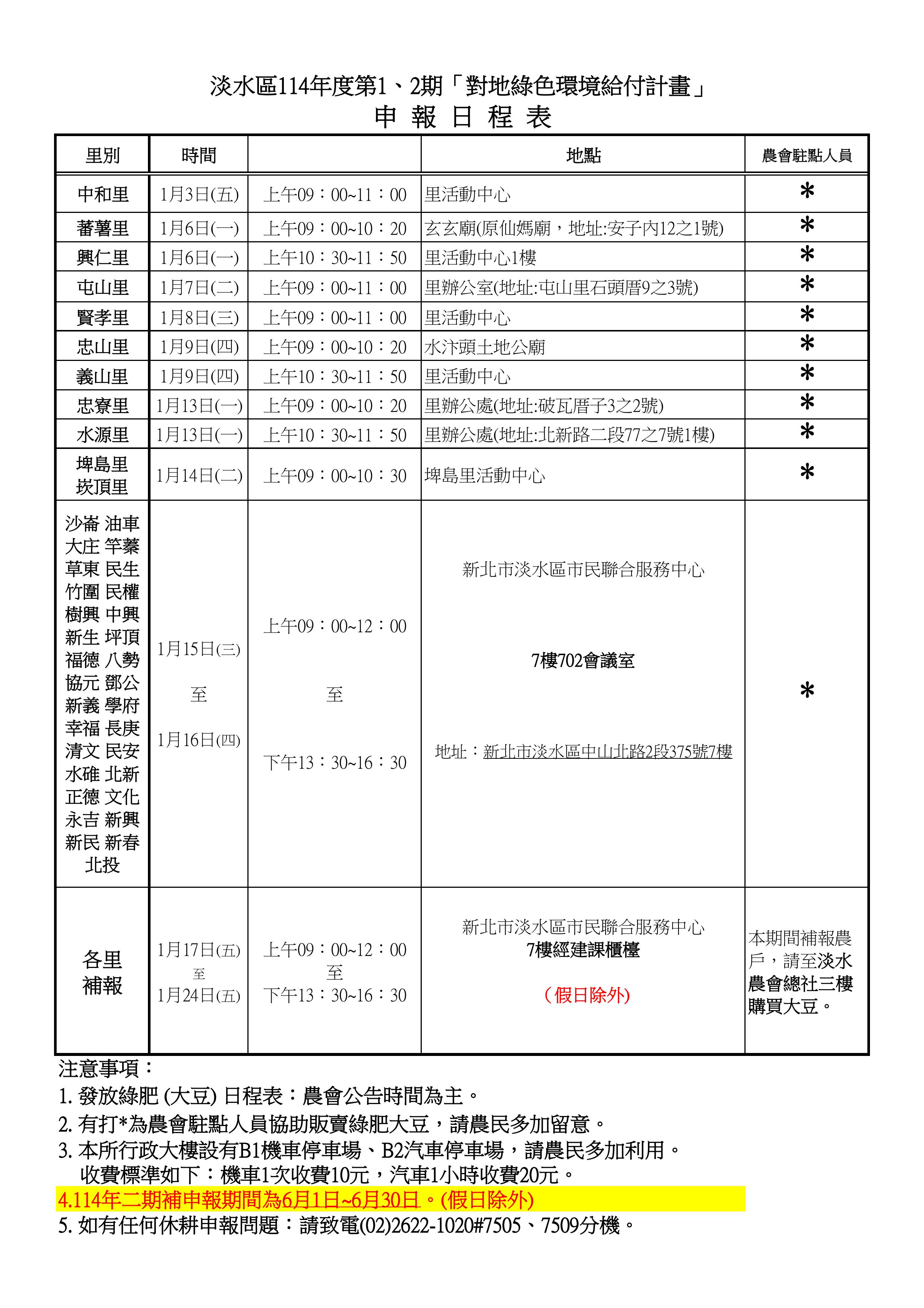 114休耕下里申報日程表