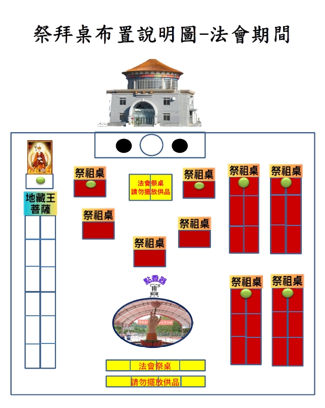 法會期間.jpg