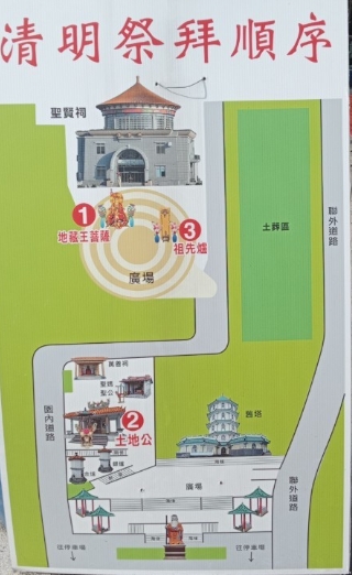 祭拜順序圖.jpg
