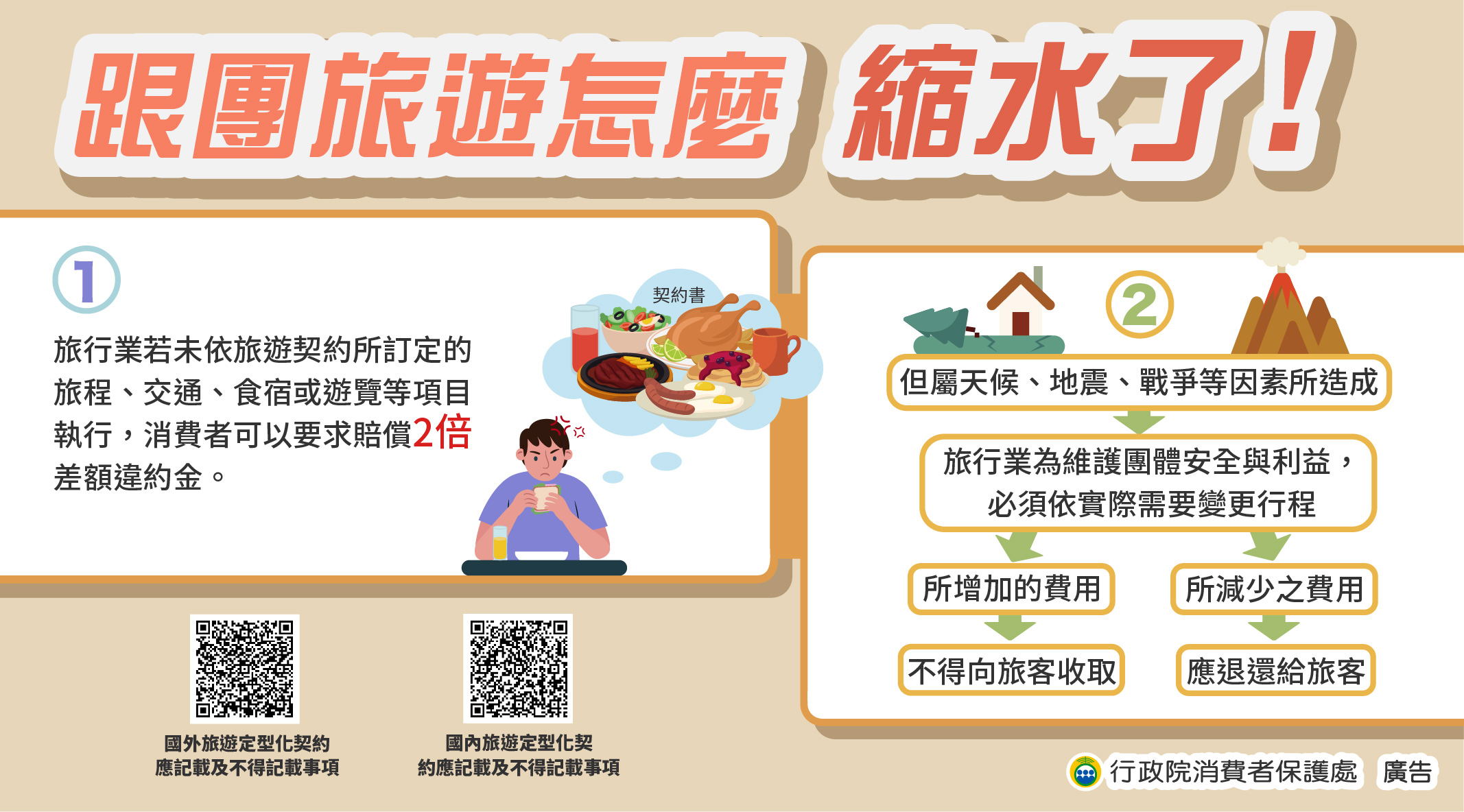 10.跟團旅遊怎麼縮水了.jpg