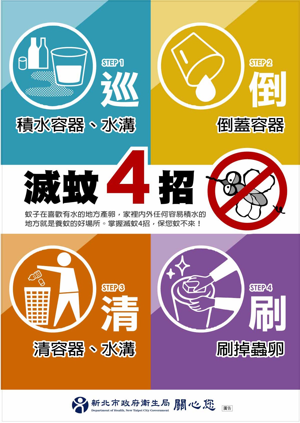 巡倒清刷-滅蚊4招(1).jpg