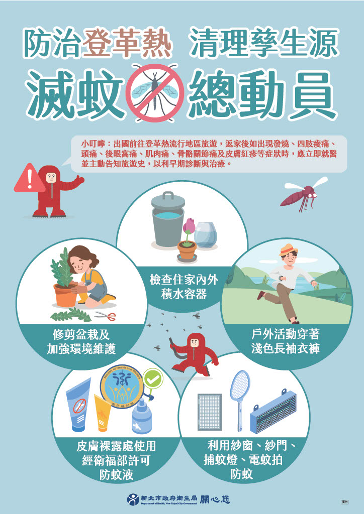 新北衛生局-登革熱-A2海報(民眾版).jpg