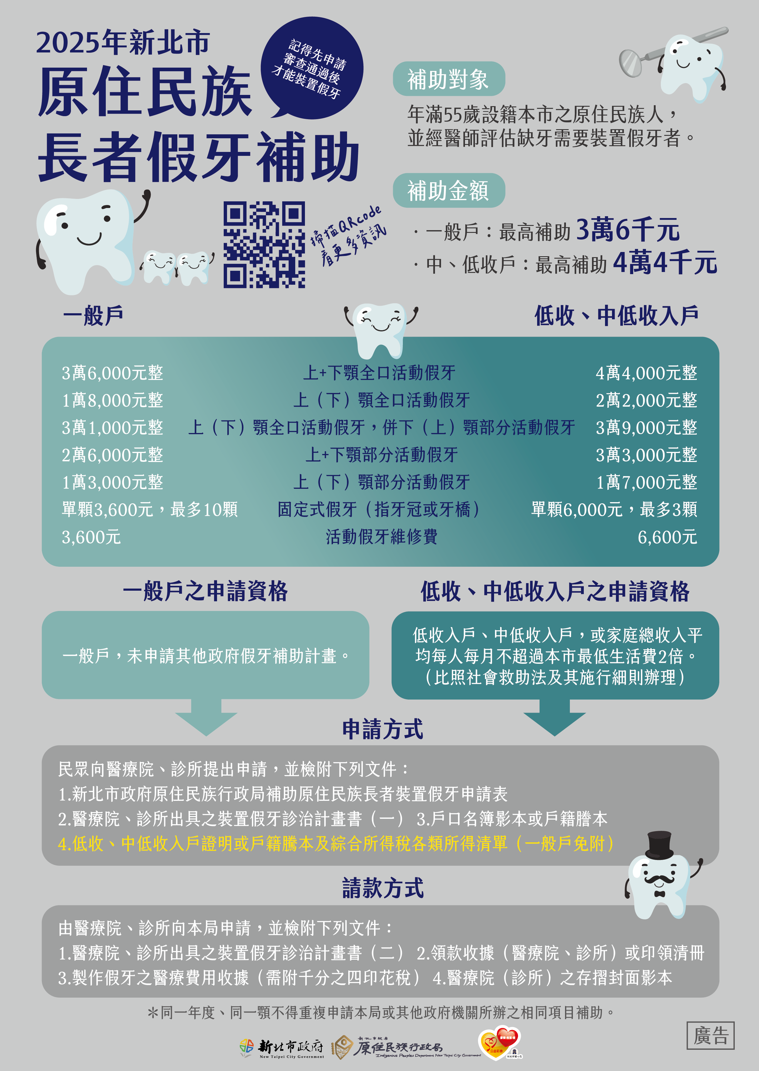 2025新北市政府原住民族行政局長者活動假牙補助A4EDM.png