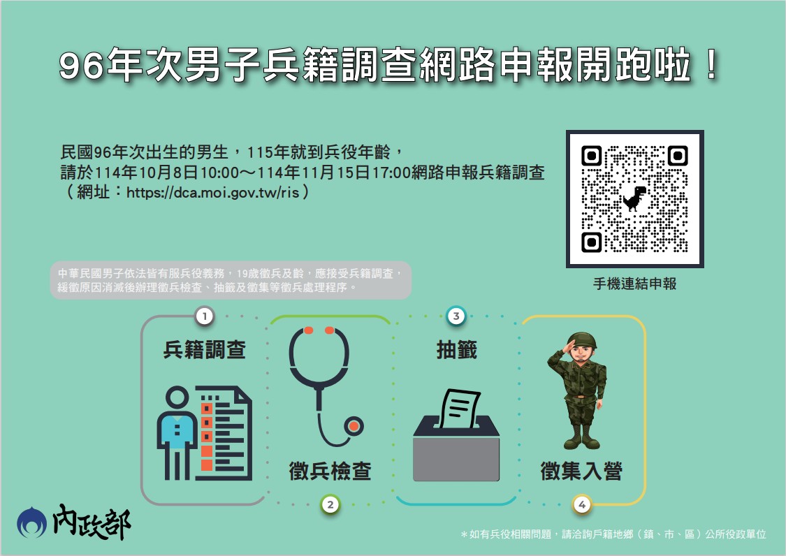 兵籍調查線上申報附件3.jpg