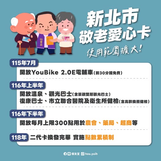 敬老愛心卡使用範圍擴大.jpg