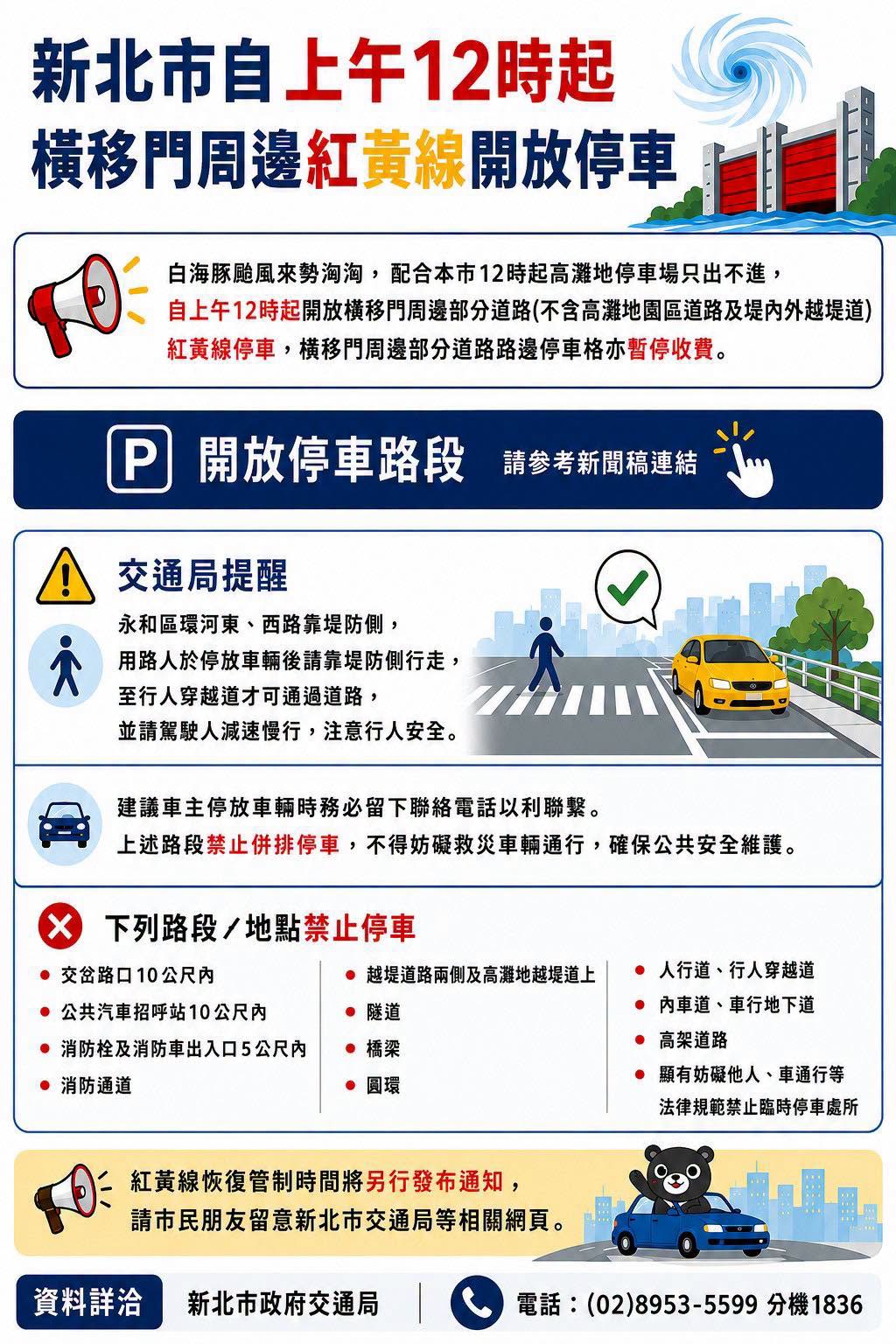 🚨 白海豚颱風來襲｜新北市12時起開放部分紅黃線停車